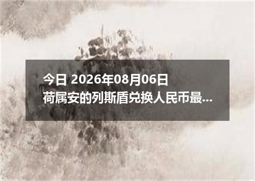 今日 2026年08月06日 荷属安的列斯盾兑换人民币最新汇率行情