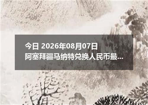 今日 2026年08月07日 阿塞拜疆马纳特兑换人民币最新汇率行情