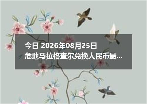 今日 2026年08月25日 危地马拉格查尔兑换人民币最新汇率行情