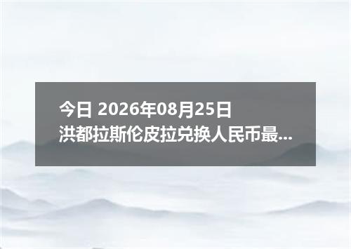 今日 2026年08月25日 洪都拉斯伦皮拉兑换人民币最新汇率行情
