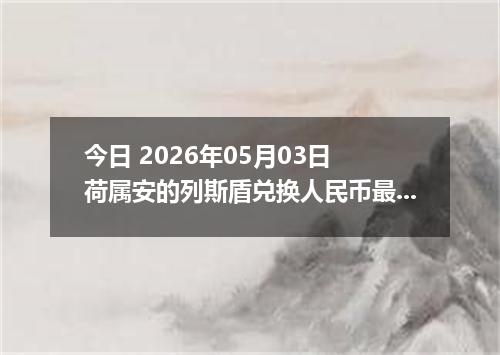今日 2026年05月03日 荷属安的列斯盾兑换人民币最新汇率行情